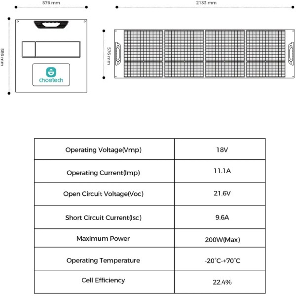 Фото - Портативная солнечная панель Choetech 200 Вт 200w Travel Solar Panel (SC074)